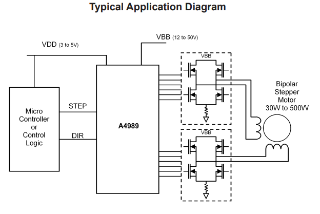 （Allegro）A4989SLDTR-T雙極性步進電機驅動器 功率 MOSFET 邏輯 38-TSSOP