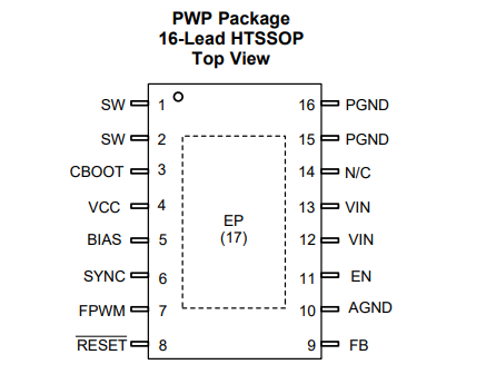 （供求TI）面向汽車類應用的 LM536035QPWPRQ1（3A）3.5V 至 36V 同步 2.1MHz 降壓轉(zhuǎn)換器