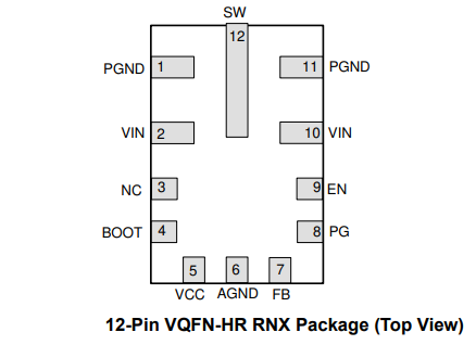 【開關(guān)穩(wěn)壓器】LMR36006BQRNXRQ1 TI 汽車類 4.2V 至 60V、0.6A 超小型同步降壓轉(zhuǎn)換器