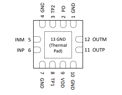 【銷售TI】TRF1208RPVR 10 MHz 至 11 GHz 3dB BW，ADC 驅(qū)動器放大器