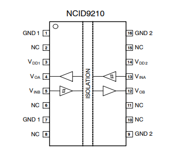 出售（onsemi）NCID9210R2高速、雙通道、雙向陶瓷數(shù)字隔離器 16-SOIC