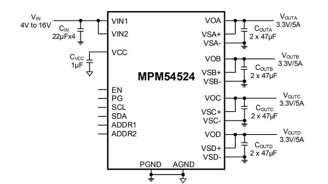 MPM54524GCQ是MPS的一款帶I2C接口的全集成、16V、5A、4 路輸出電源模塊