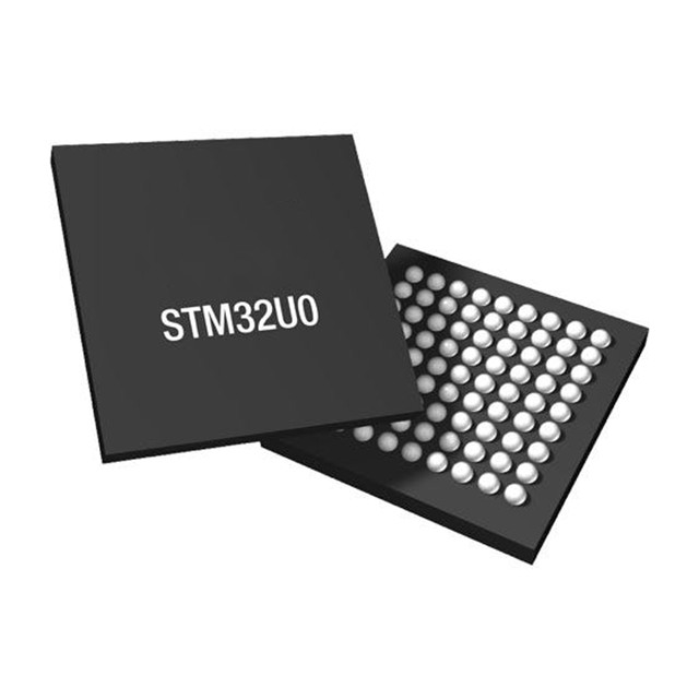 STM32U073MBI6