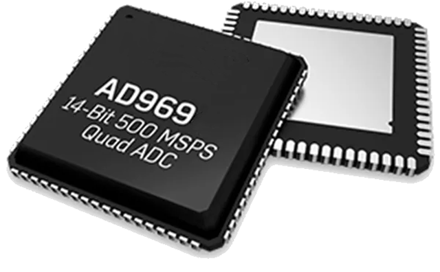 1-Channel（ADI）AD9690BCPZ-500 14位、500Msps JESD204B模數(shù)轉(zhuǎn)換器